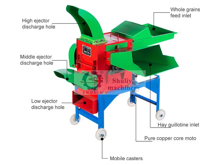 cortador de palha e máquina de moer grãos