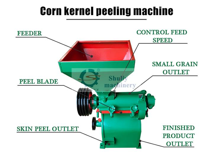 maize peeling machine