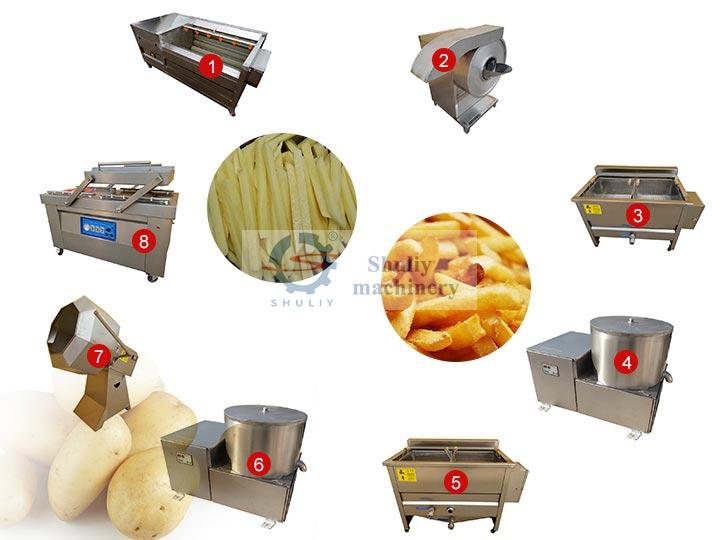 small french fry processing line