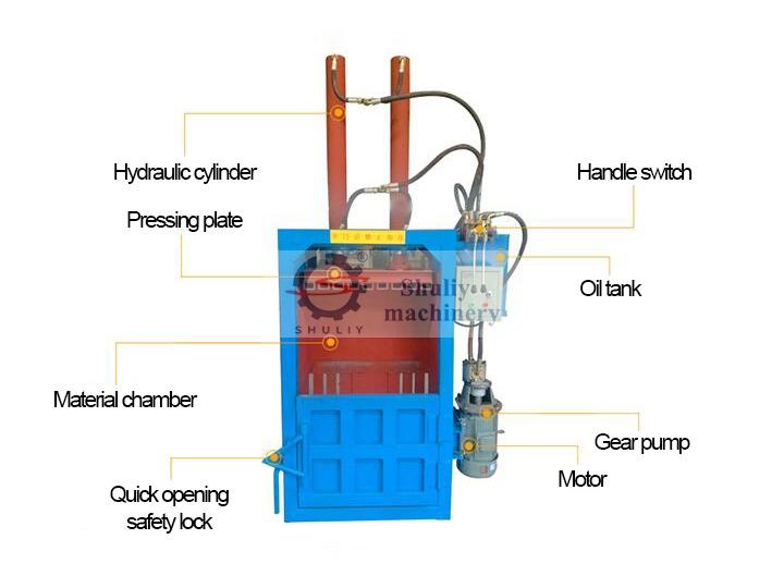 vertical-baling-machine-structure