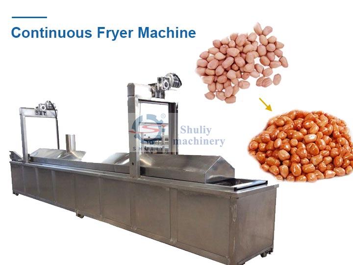 Continuous frying machine