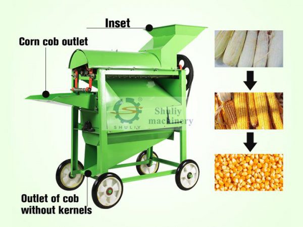 Corn Peeler And Thresher Corn Sheller Machine Shuliy Machinery