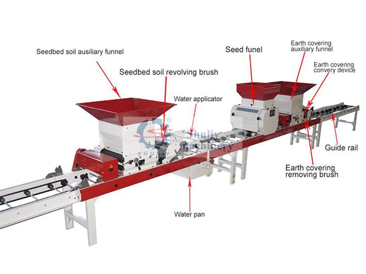 rice seeding machine