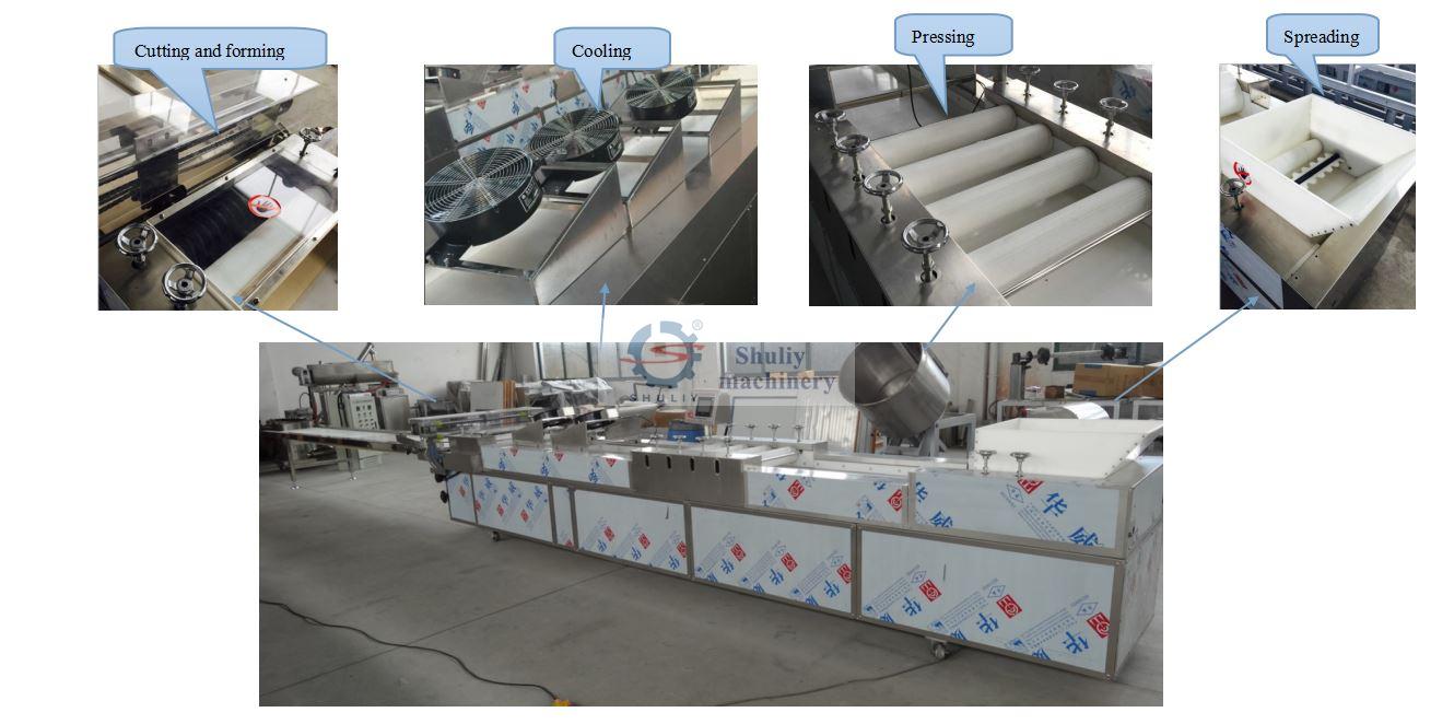 machine structure of peanut brittle molding machine