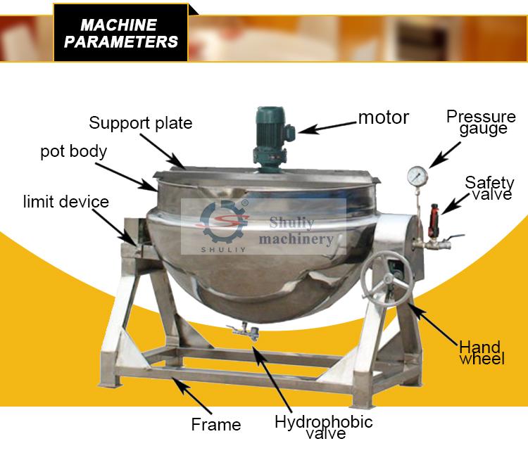 machine structure