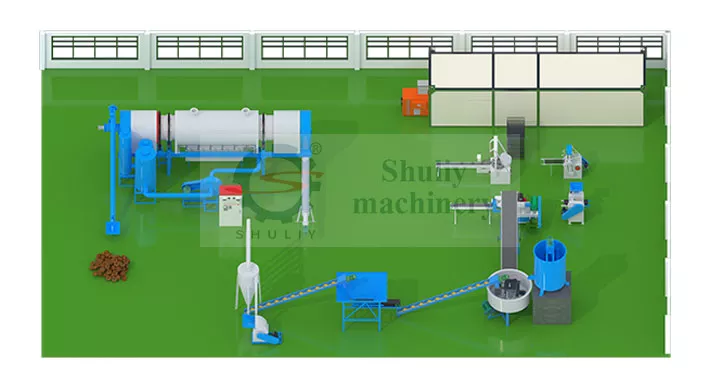 Ligne de production de briquettes